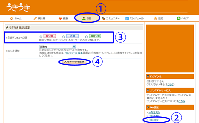 操作画面