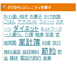 操作画面